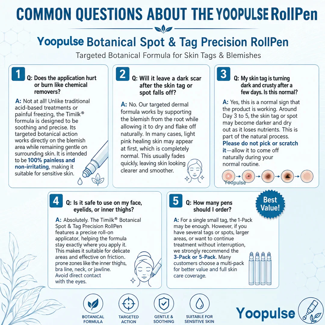 Yoopulse® Botanical Spot & Tag Precision RollPen