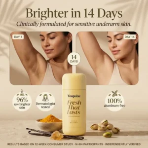 Kojic Acid & Turmeric Deodorant