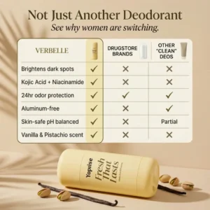 Kojic Acid & Turmeric Deodorant