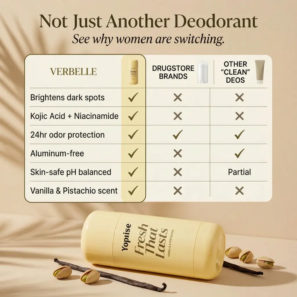 Kojic Acid & Turmeric Deodorant