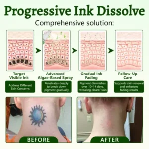 Yoopulse® PureAlgae Ink Removal Support Spray