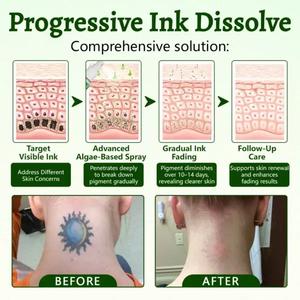 Yoopulse® PureAlgae Ink Removal Support Spray
